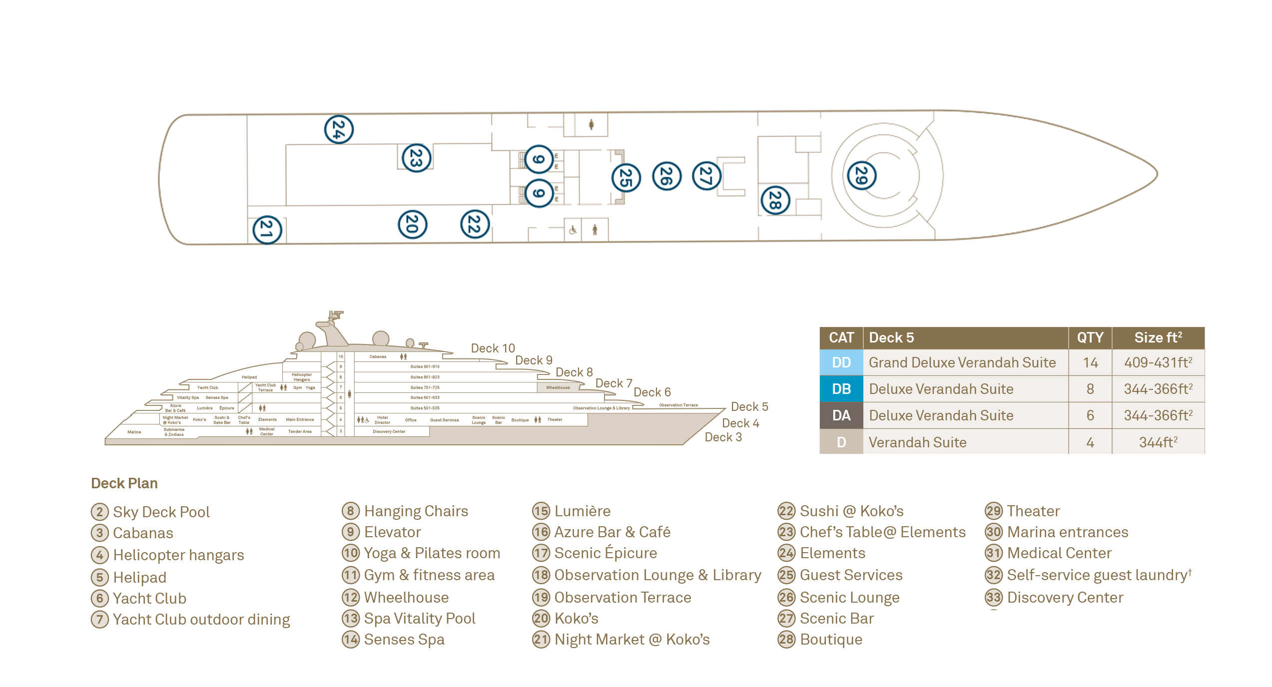 Scenic Eclipse deck plan deck 5
