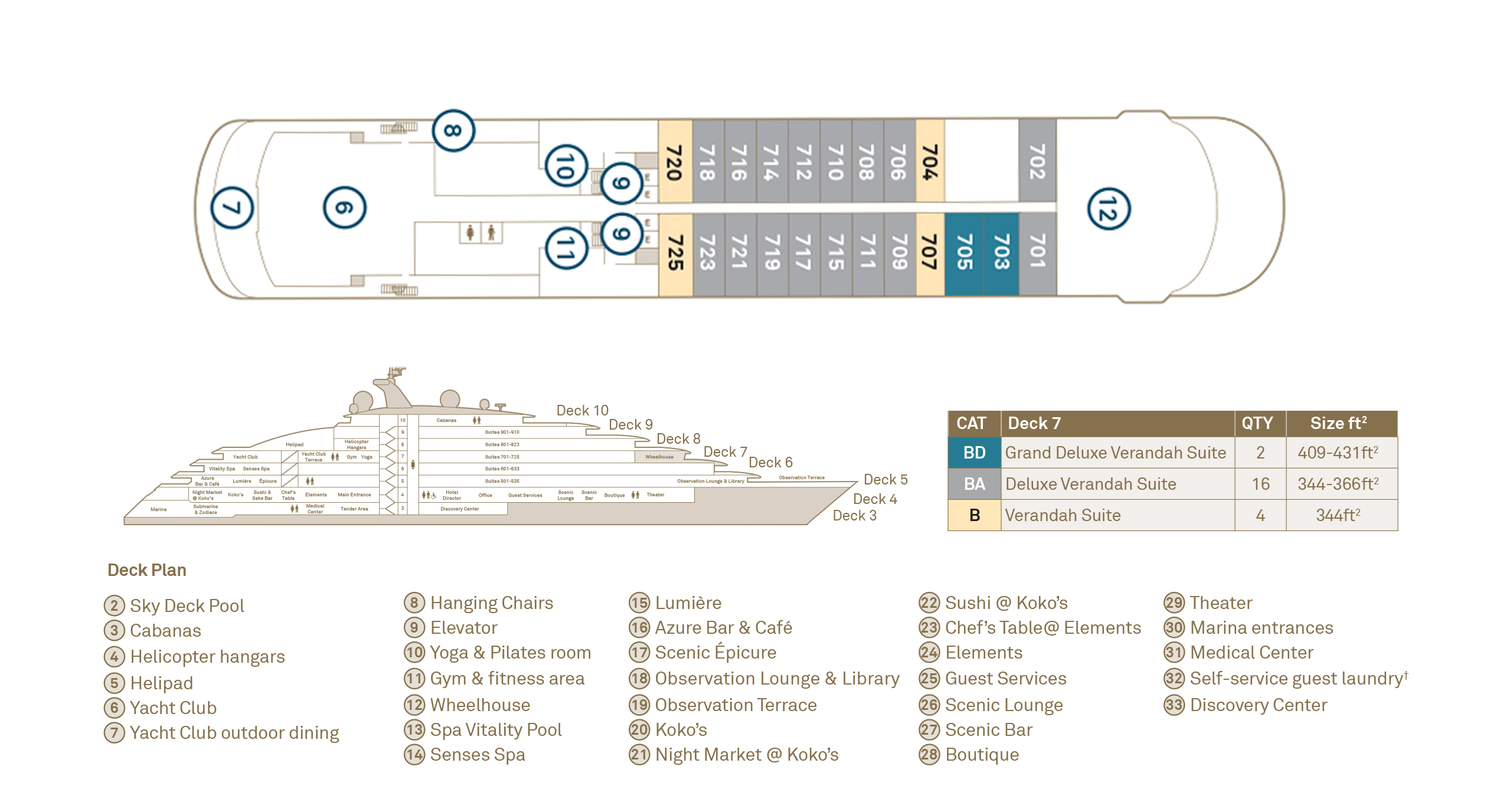 Scenic Eclipse deck plan deck 7