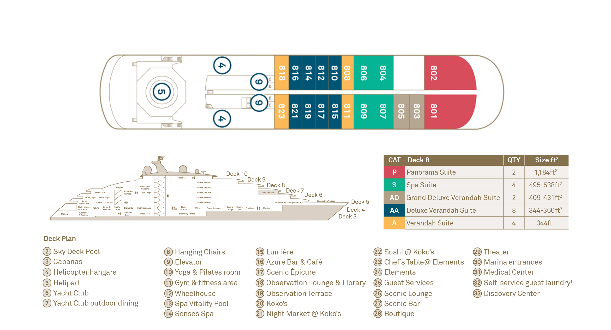 Scenic Eclipse deck plan deck 8
