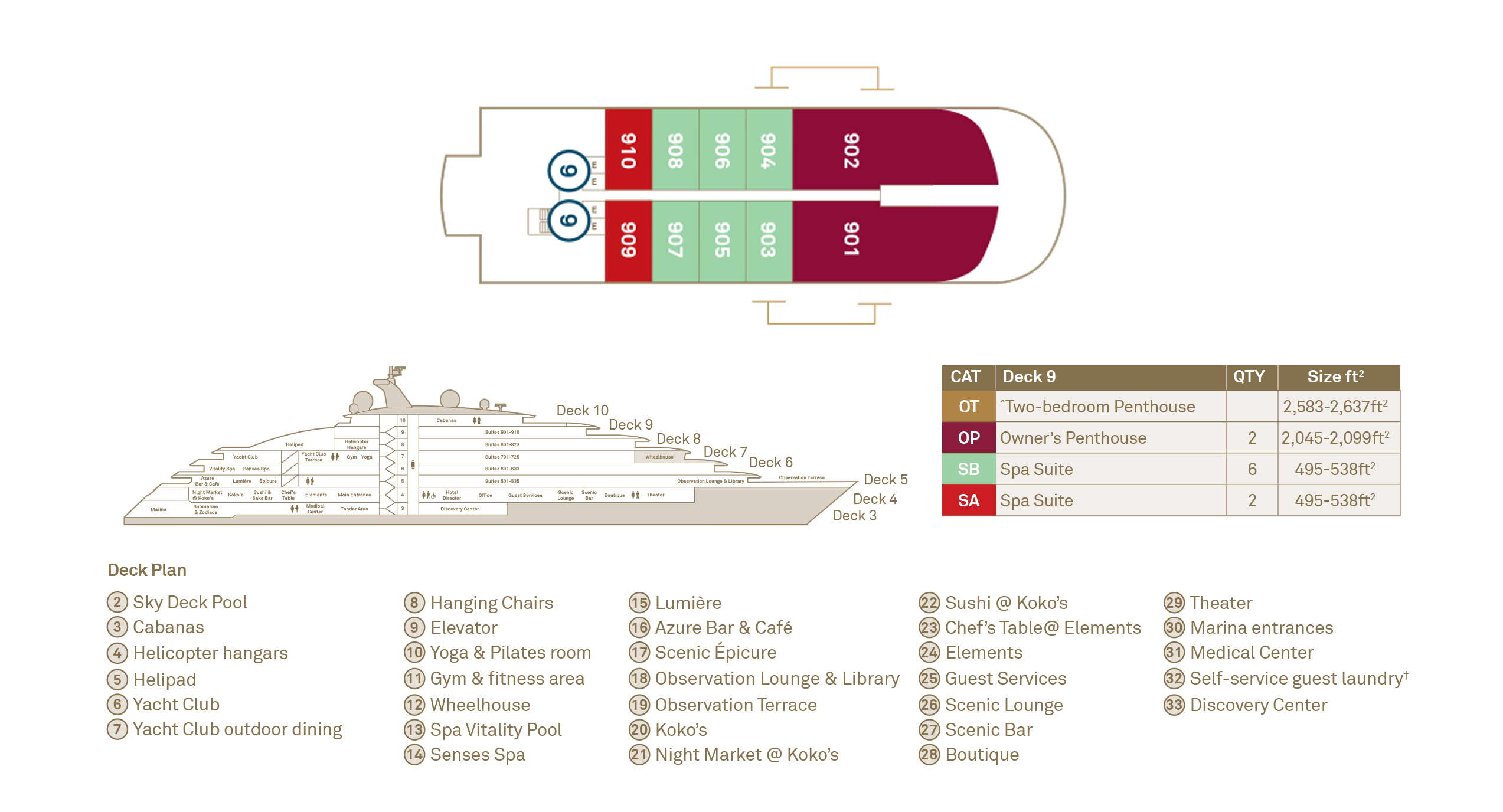 Scenic Eclipse deck plan deck 9