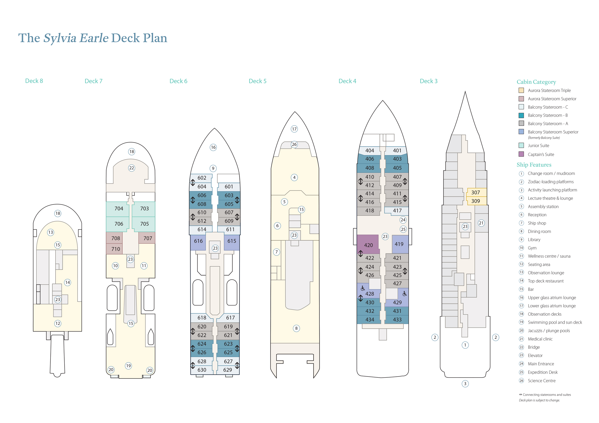 Decks Sylvia Earle